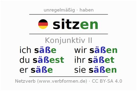 konjugation sitzen|sitzen wortformen.